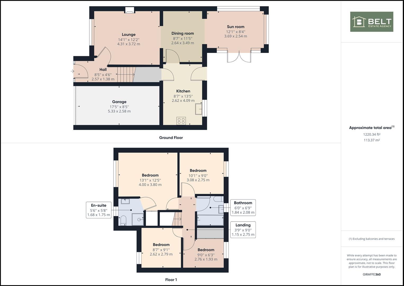 Thorntondale Drive, Bridlington Belts Estate Agents